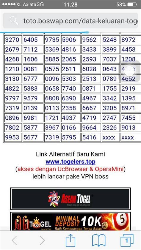 Pengeluaran togel komplit  Setiap situs togel singapore terpercaya pastinya memiliki data keluaran sgp terlengkap dan akurat dari situs resmi singapore pools